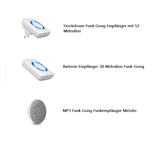 Metzler Funkklingel Vitus SQ Anthrazit quadratisch ohne Gravur