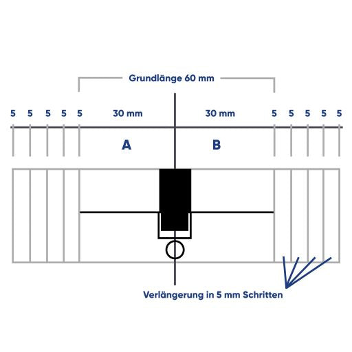 Winkhaus keyTec X-tra Profil-Knaufzylinder - verschiedene Längen